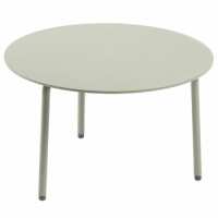 Read FinnishDesignShop.fi Reviews